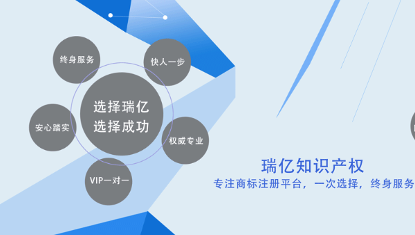 永靖2026 商标注册新规定，这些变化一定要知道！